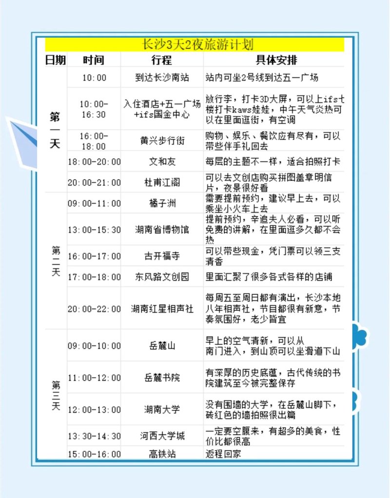你是否厌倦了千篇一律的旅行路线?是否渴望一次真正意义上的自由行?自己定制行程的APP或许能让你的旅程更加精彩!本文将通过对比分析不同应用的优势与劣势,为你揭开它们背后的秘密。